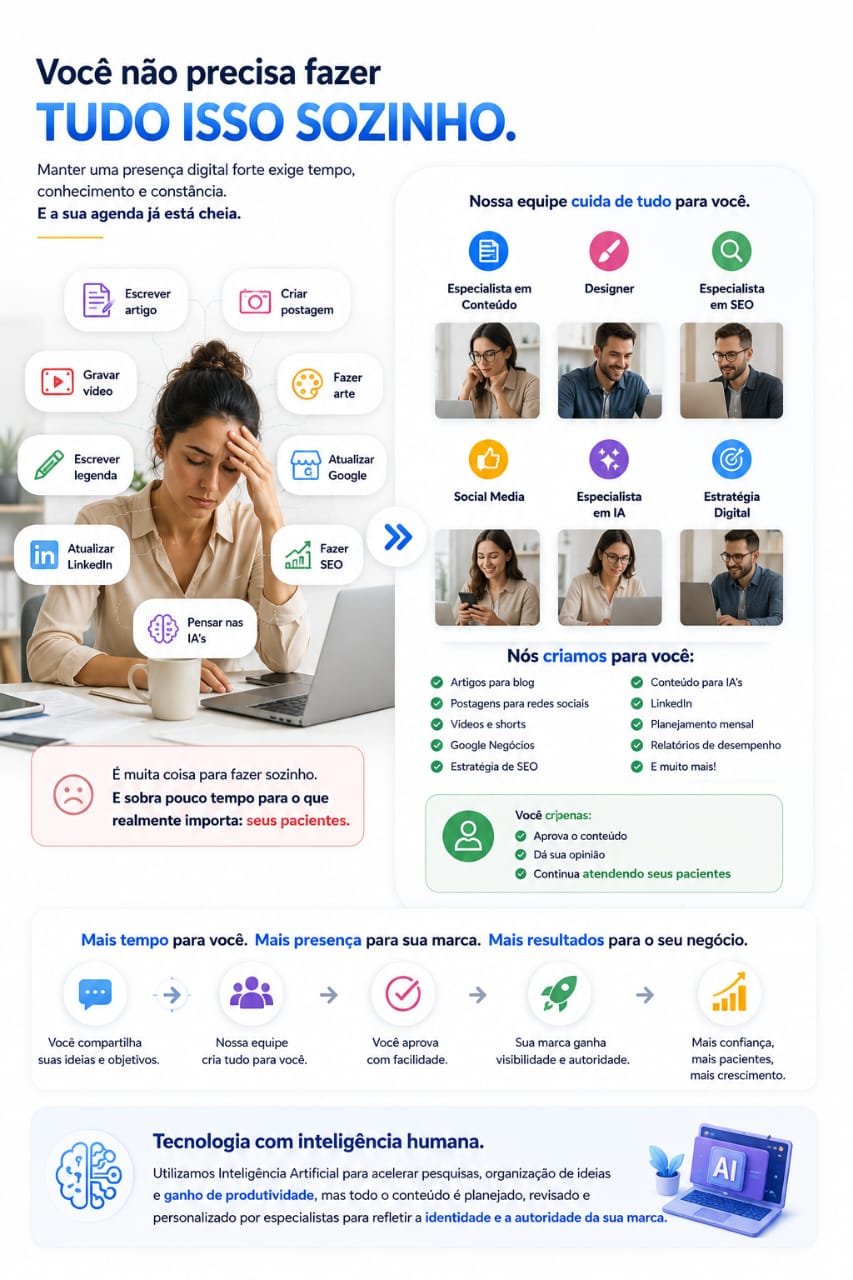 Material oficial do AD360 explicando a participação do cliente e da equipe